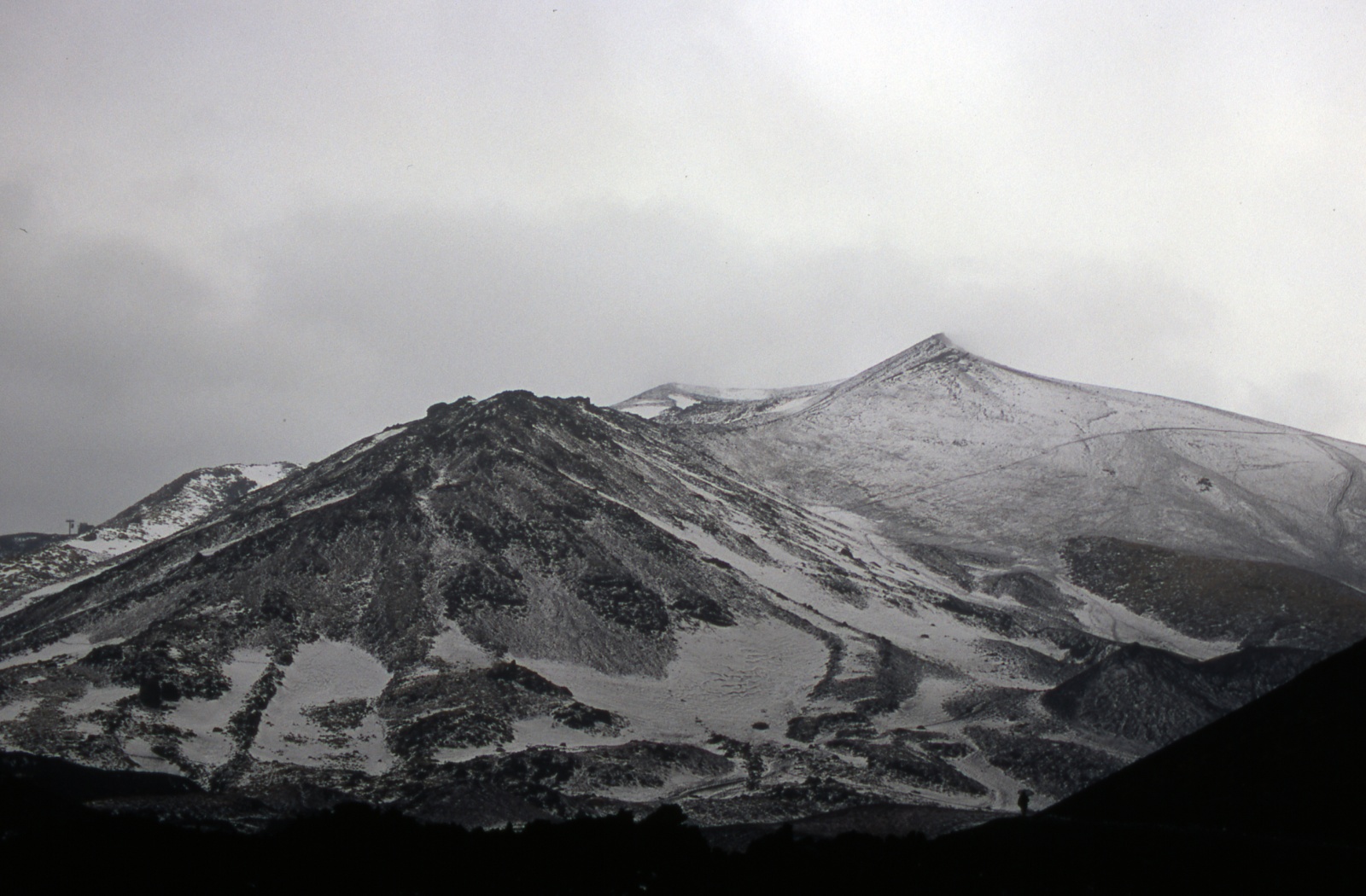 Sicily, Etna